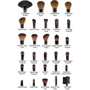 برس اورجینال برند Izla مدل 4-piece Fish Brush Set Rainbow کد 31672590