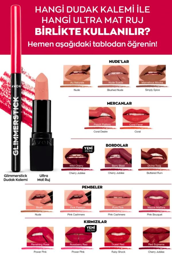 مداد لب اورجینال برند Avon کد 801099939 - Image 7