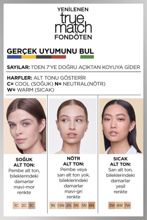 کرم فاندیشن اورجینال برند L oreal paris کد 774574356 - Image 8