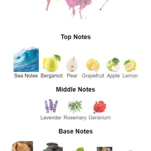 ادکلن اورجینال برند Mythologic perfume کد 685488942
