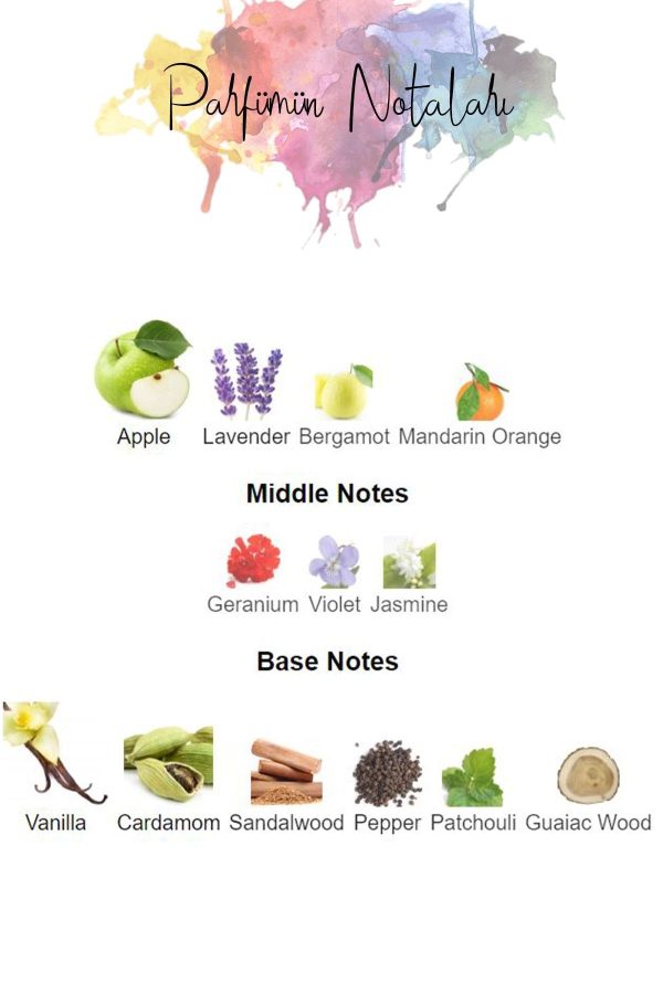 ادکلن اورجینال برند Mythologic perfume مدل Mythologic Perfume N-07 کد 678038348 - Image 3