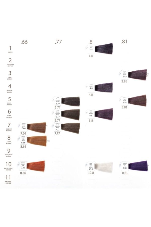 رنگ مو اورجینال برند Seven pigments کد 43880558 - Image 2