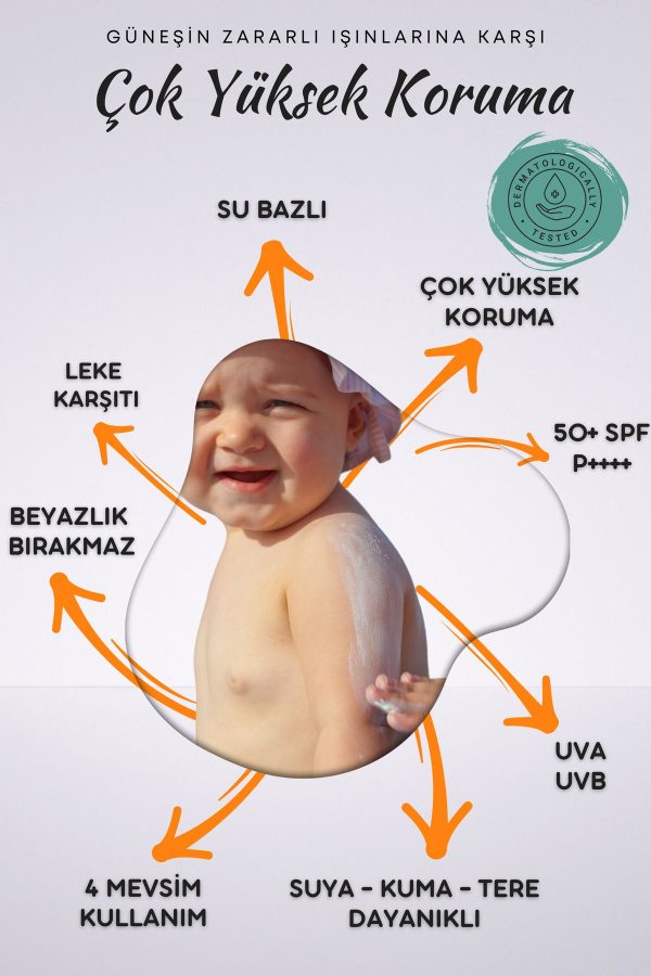 ست ضد آفتاب اورجینال برند Quality life کد 327618360 - Image 3