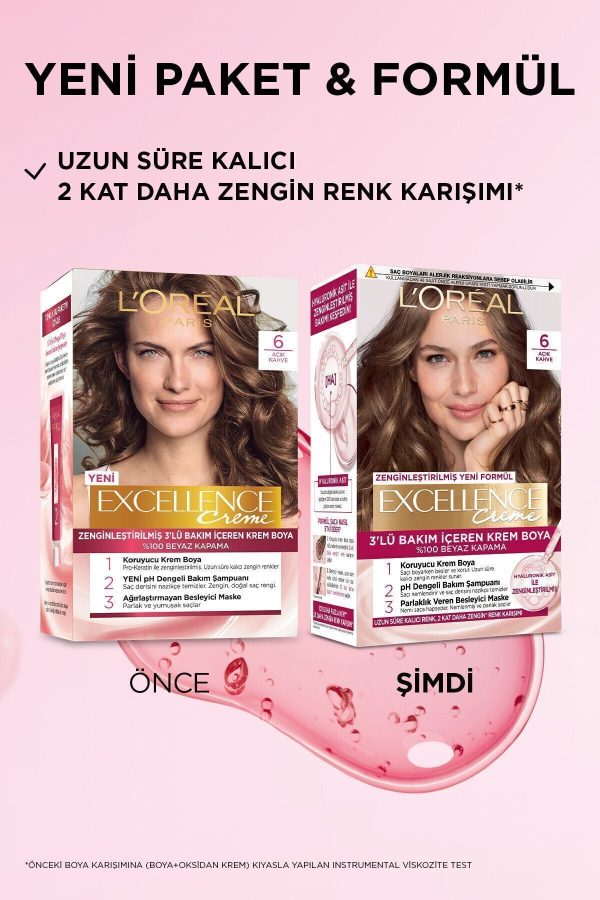 رنگ مو اورجینال برند L oreal paris کد 32629492 - Image 3