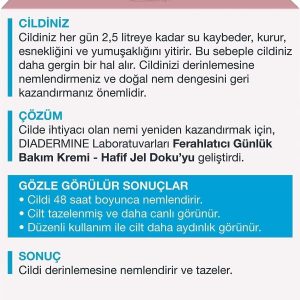 1 org zoom 128472