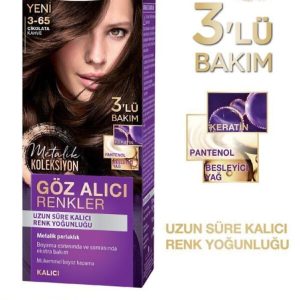 1 org zoom 128551