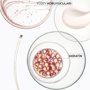 شامپو اورجینال برند Kerastase مدل Discipline Bain Fluidealiste کد 831837986