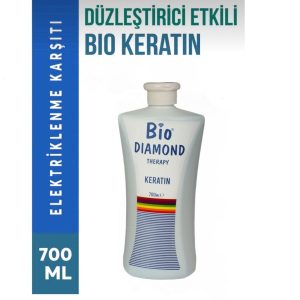 1 org zoom 129728