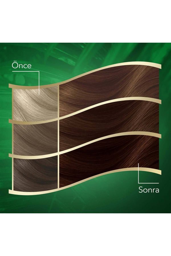رنگ مو اورجینال برند Wella کد 366389845 - Image 3