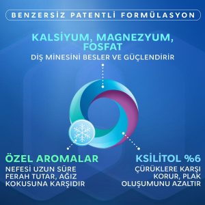 خمیر دندان اورجینال برند R o c s کد 34750433