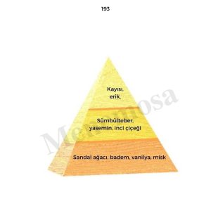 ادکلن اورجینال برند Bargello کد 660177577
