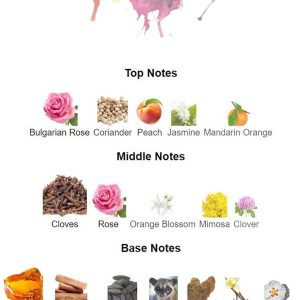 ادکلن اورجینال برند Mythologic perfume کد 788015382