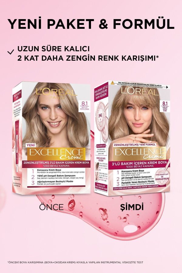 رنگ مو اورجینال برند L oreal paris کد 1262245 - Image 3