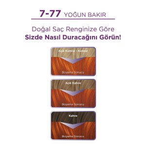 رنگ مو اورجینال برند Palette مدل Palette Intense Copper Hair Dye کد 1068700