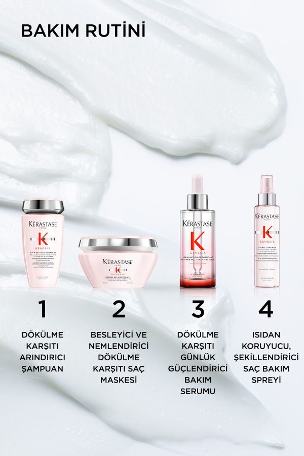 شامپو اورجینال برند Kerastase کد 37826836 - Image 5