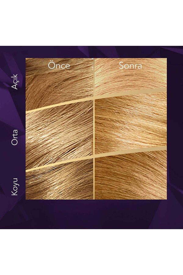 رنگ مو اورجینال برند Wella کد 769523103 - Image 5