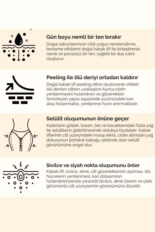 صابون جامد اورجینال برند Naturix کد 711656781 - Image 3