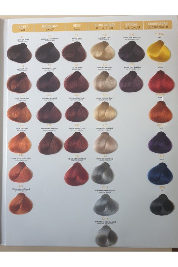 رنگ مو اورجینال برند Milkshake مدل 1201 Natural Ultra Blond Ash کد 770702485 - Image 5