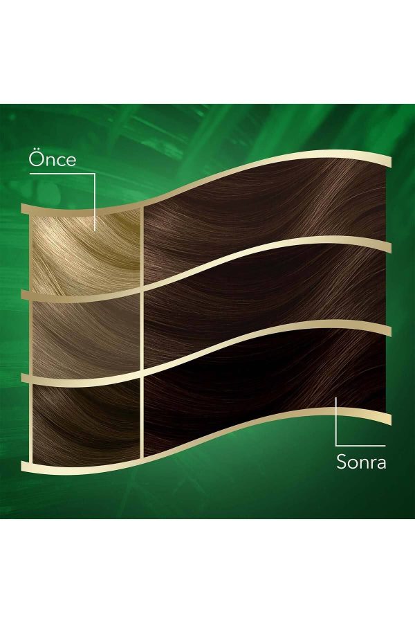 رنگ مو اورجینال برند Wella کد 46853632 - Image 3