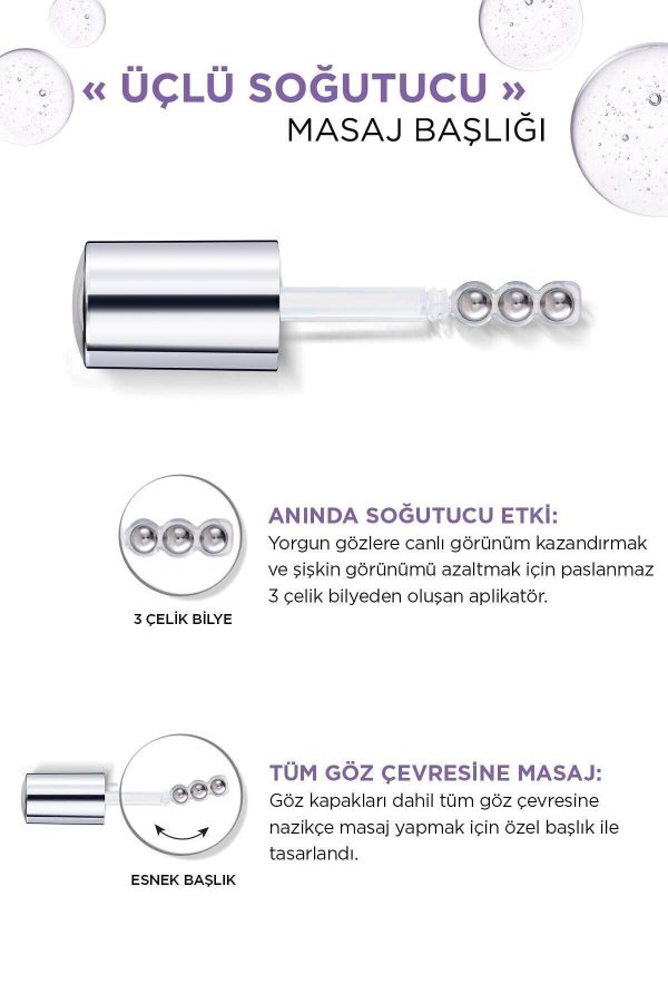 سرم دور چشم اورجینال برند L oreal paris کد 409885802 - Image 6