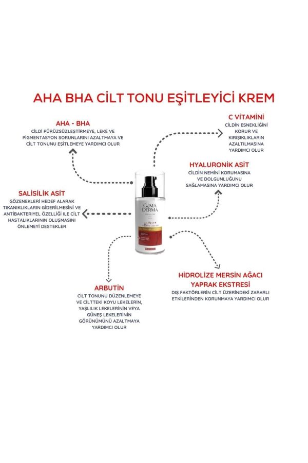 کرم صورت اورجینال برند Gama derma کد 825682326 - Image 2