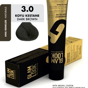 1 org zoom 82512