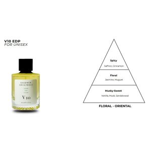 ادکلن اورجینال برند Essence originals کد 754086765