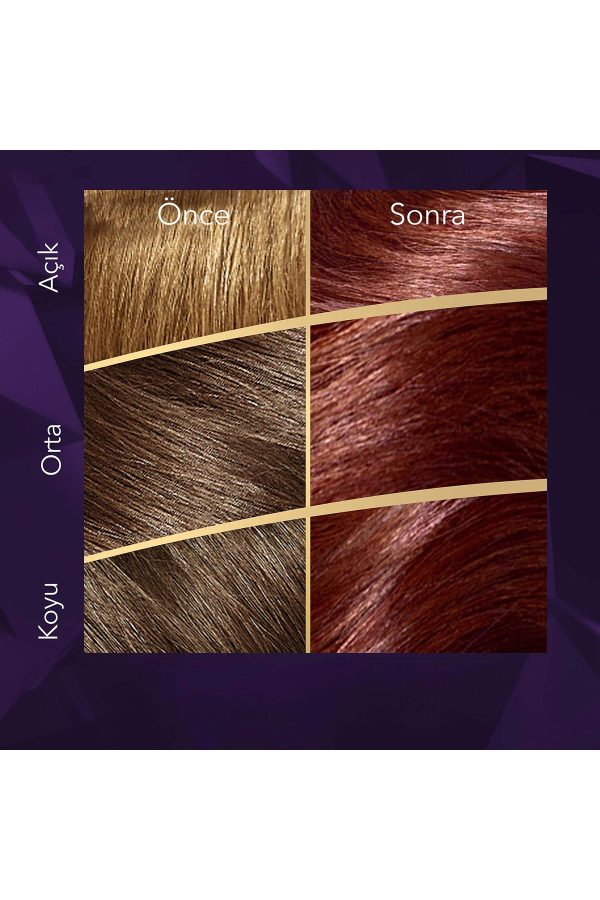 رنگ مو اورجینال برند Wella مدل Koleston Supreme Saç Boyası کد 771885956 - Image 4