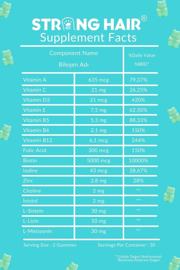 ویتامین مو اورجینال برند Vita bear کد 144457014 - Image 3