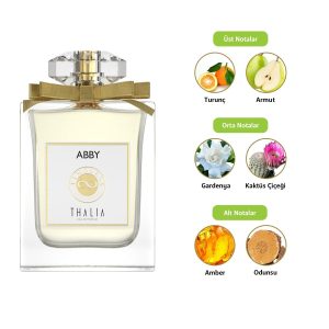 ادکلن اورجینال برند Thalia مدل Timeless Abby Eau De Parfum کد 669828592