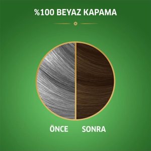 رنگ مو اورجینال برند Wella کد 382852727