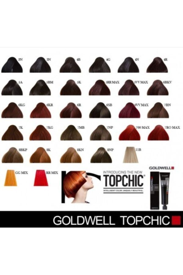 رنگ مو اورجینال برند Goldwell کد 72648768 - Image 2
