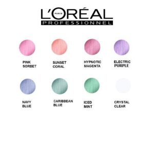 رنگ مو اورجینال برند L oreal professionnel کد 166992131