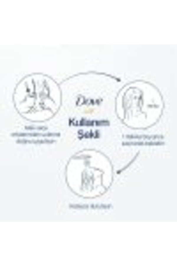رنگ مو اورجینال برند Dove کد 377212758 - Image 2