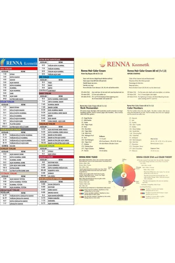 رنگ مو اورجینال برند Renna کد 46958195 - Image 2
