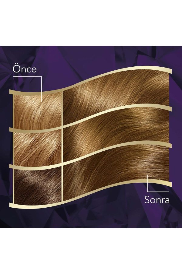 رنگ مو اورجینال برند Wella مدل Koleston Intense کد 733965566 - Image 4