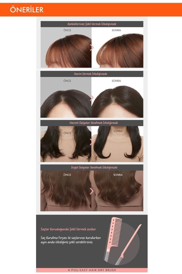 کرم بدن اورجینال برند Sky toptan مدل Easy Hair Dry Brush کد 750833843 - Image 4