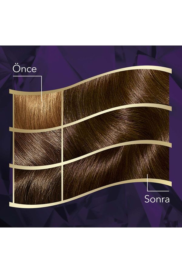 رنگ مو اورجینال برند Wella کد 733902871 - Image 4