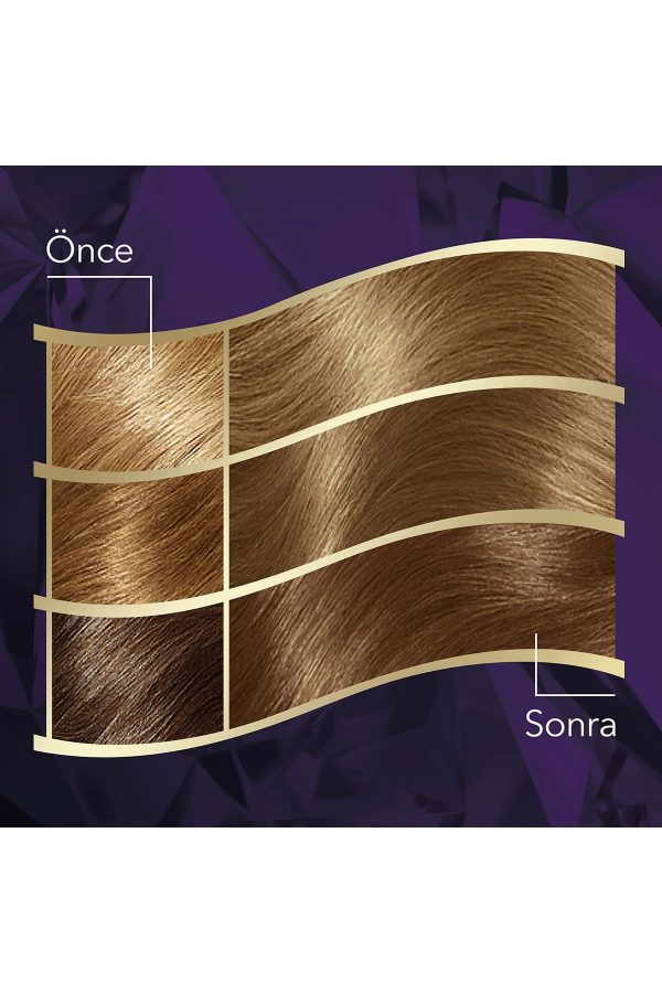 رنگ مو اورجینال برند Wella کد 734321833 - Image 4