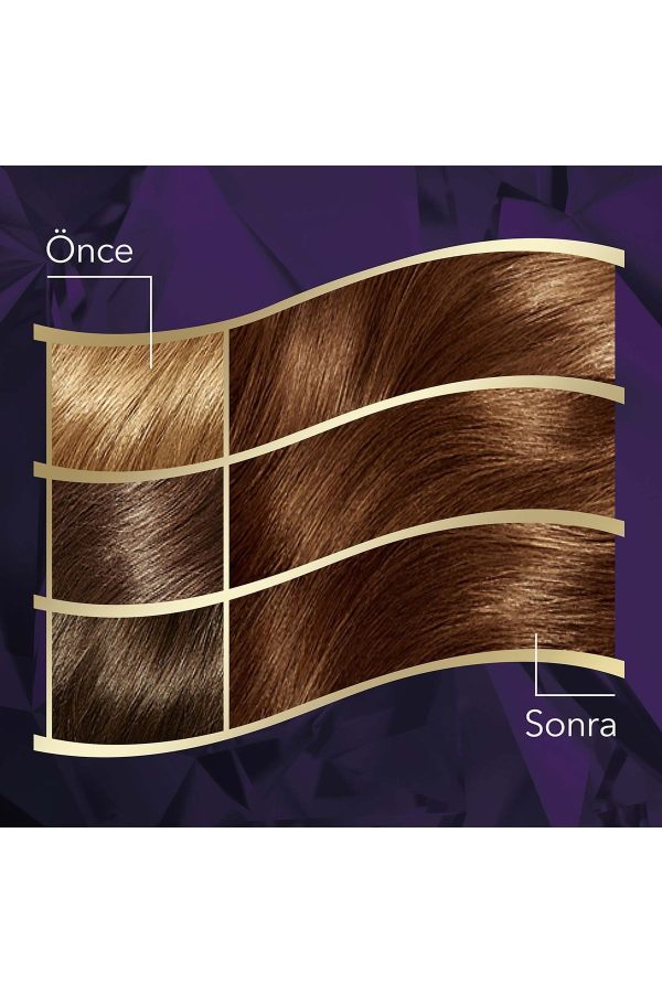 رنگ مو اورجینال برند Wella کد 733905702 - Image 4
