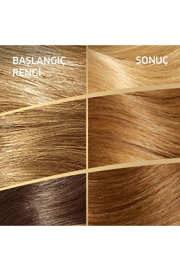 رنگ مو اورجینال برند Wella کد 42583852 - Image 6