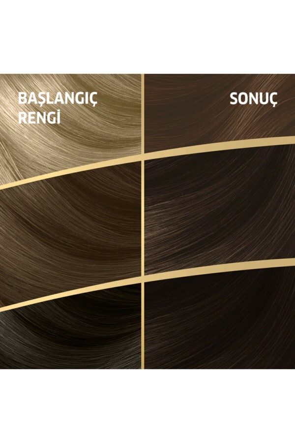 رنگ مو اورجینال برند Wella کد 158295253 - Image 7