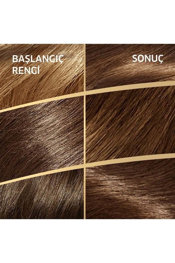 رنگ مو اورجینال برند Wella مدل Koleston Kit Saç Boyası کد 38312952 - Image 8