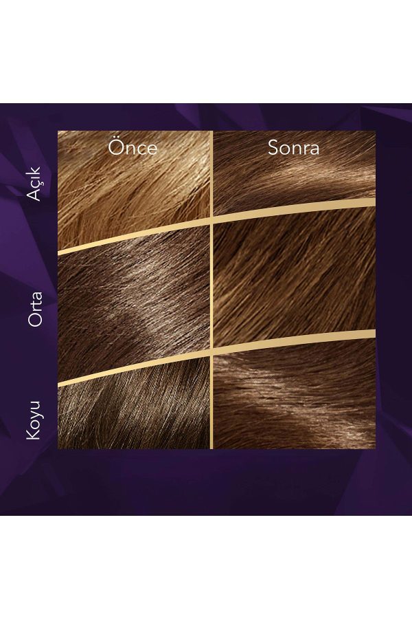 رنگ مو اورجینال برند Wella کد 769540623 - Image 4