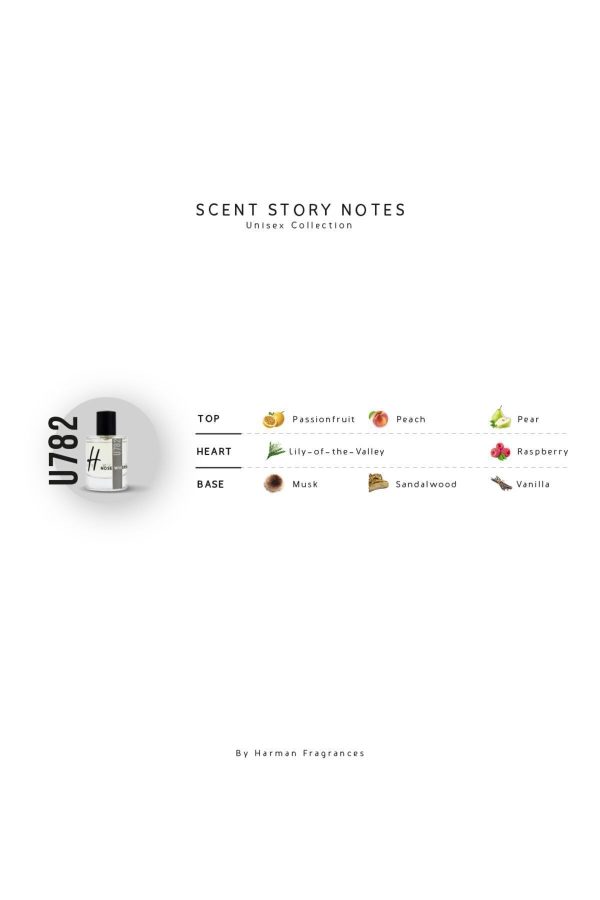 ادکلن اورجینال برند Harman fragrances مدل U782 Kirke کد 832530432 - Image 3