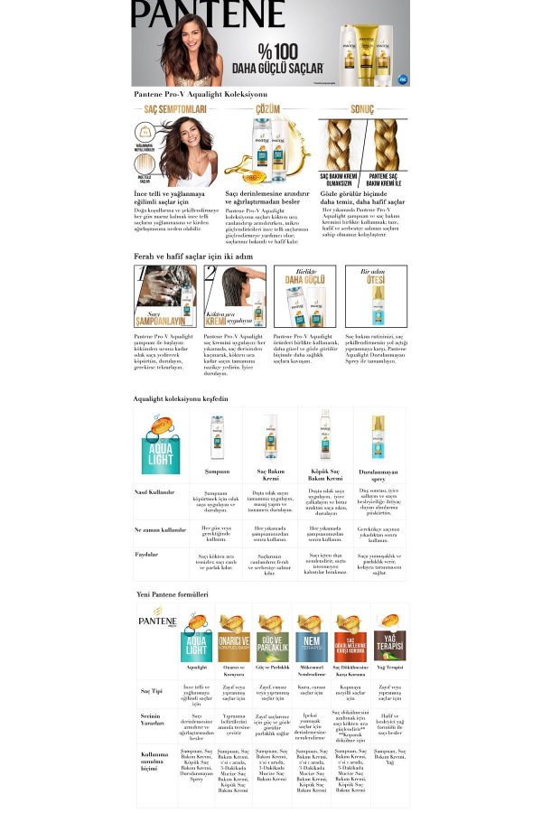 شامپو اورجینال برند Pantene کد 761762147 - Image 7