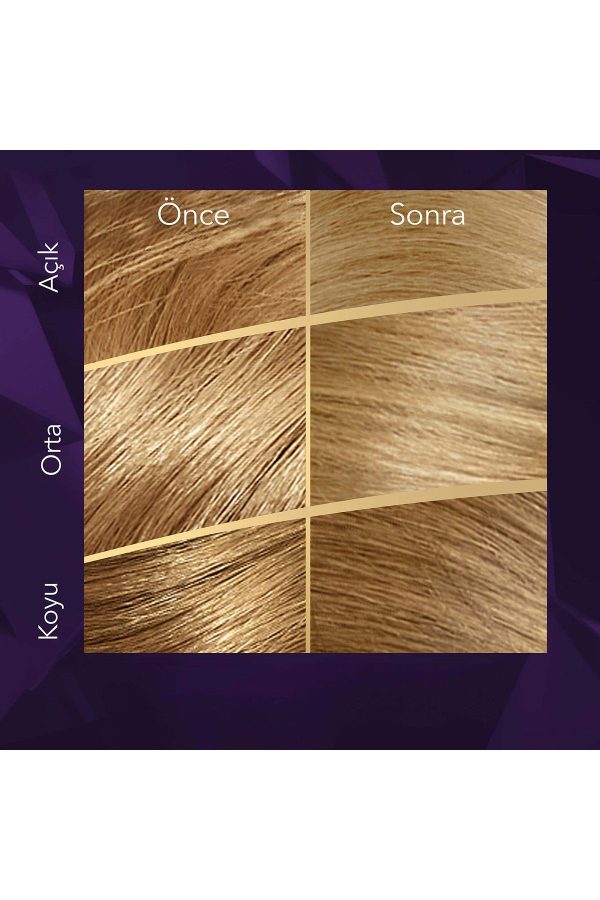 رنگ مو اورجینال برند Wella مدل 9/1 Özel Açık Kül Sarısı کد 769890336 - Image 4
