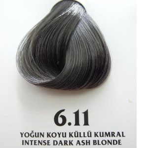 1 org zoom 119287