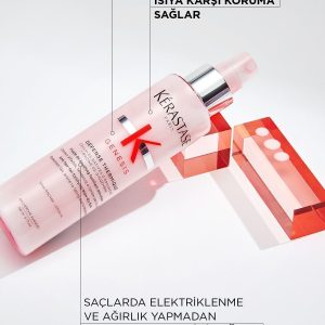 کرم مو اورجینال برند Kerastase کد 37829911