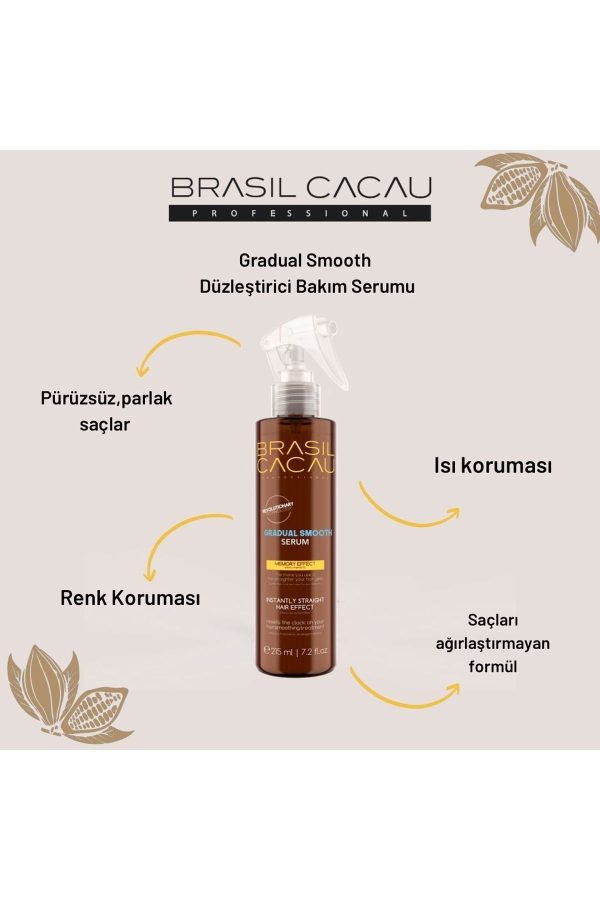 روغن و سرم مو اورجینال برند Brasil cacau کد 808027387